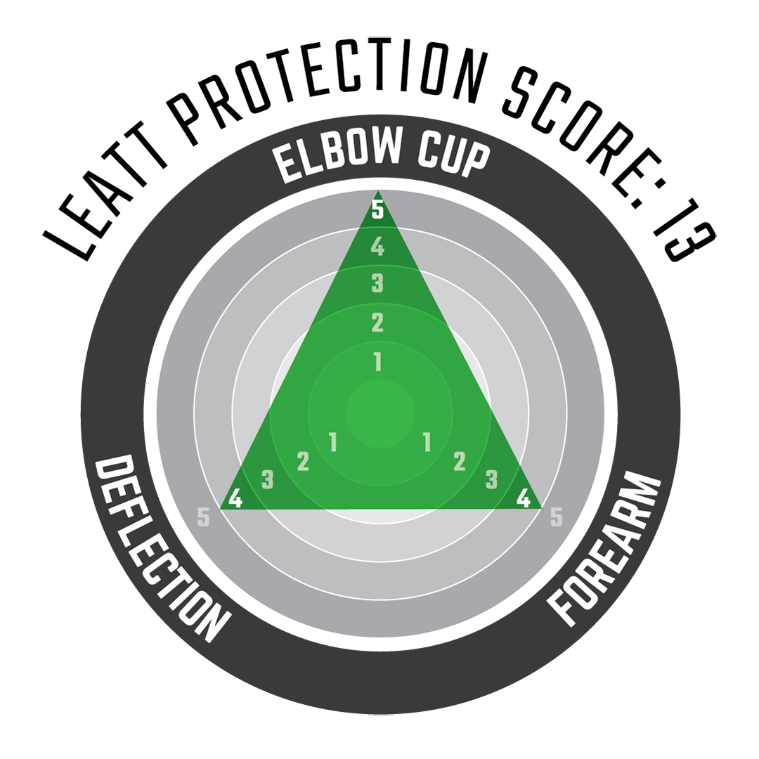 Elbow Guard ReaFlex Hybrid Junior