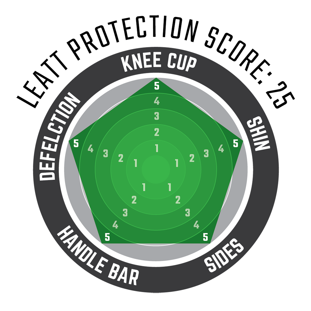 Knee&Shin Guard Dual Axis Pro