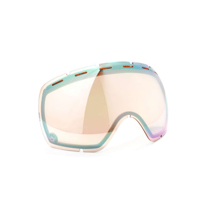 Rarify Double Lens