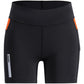 Roadline - Women's Short Tights