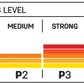 Freeride Power Strap P3