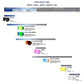 Simplify Double Lens Cbl Sky Mirror - Spare Lenses|LESIMJD31,